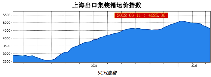 1648004380176585.png 20220321180328.png