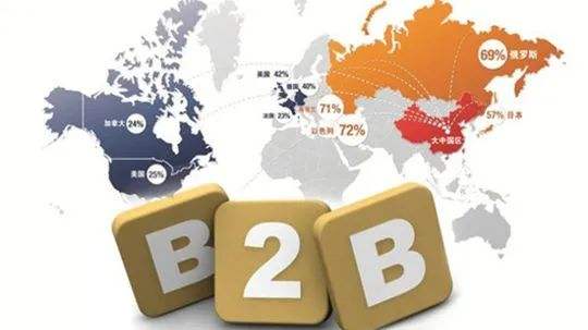 【西邮最前线】内蒙古完成首单B2B直接出口至俄罗斯跨境电商业务-西邮物流