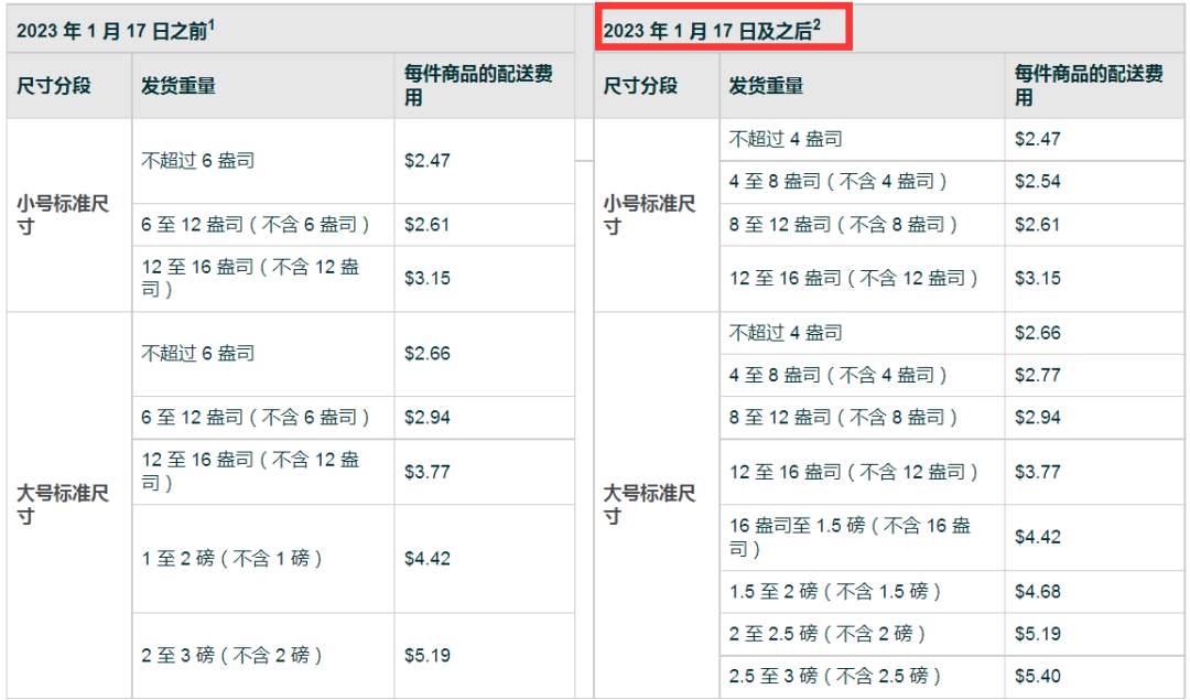 1673854042183441.png 微信图片_20230116130231.png