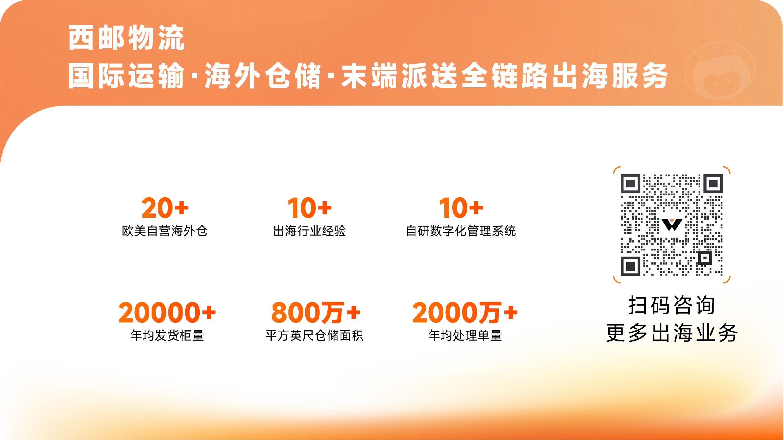 西邮海外仓.png