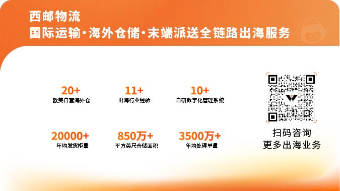 西邮海外仓.png