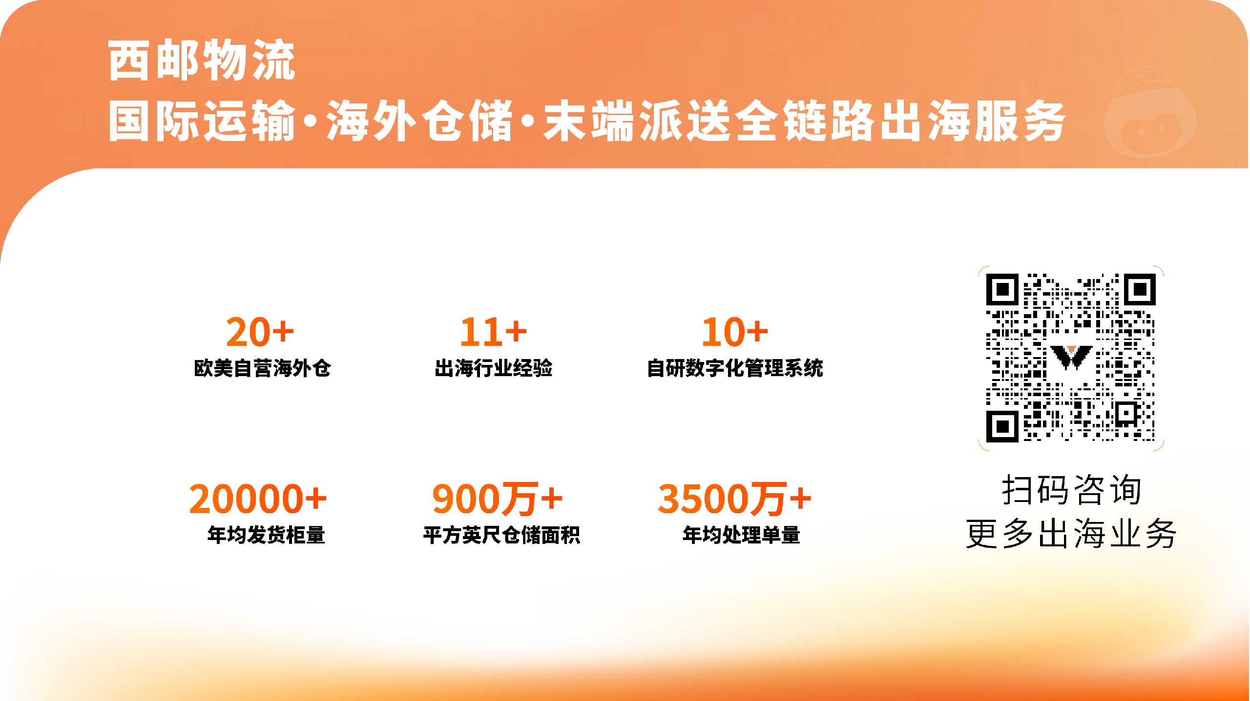 西邮海外仓.png
