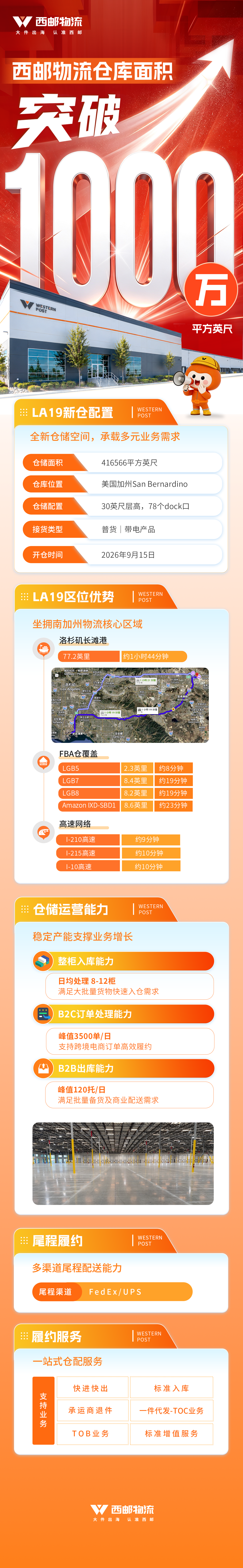 19仓宣发2.png